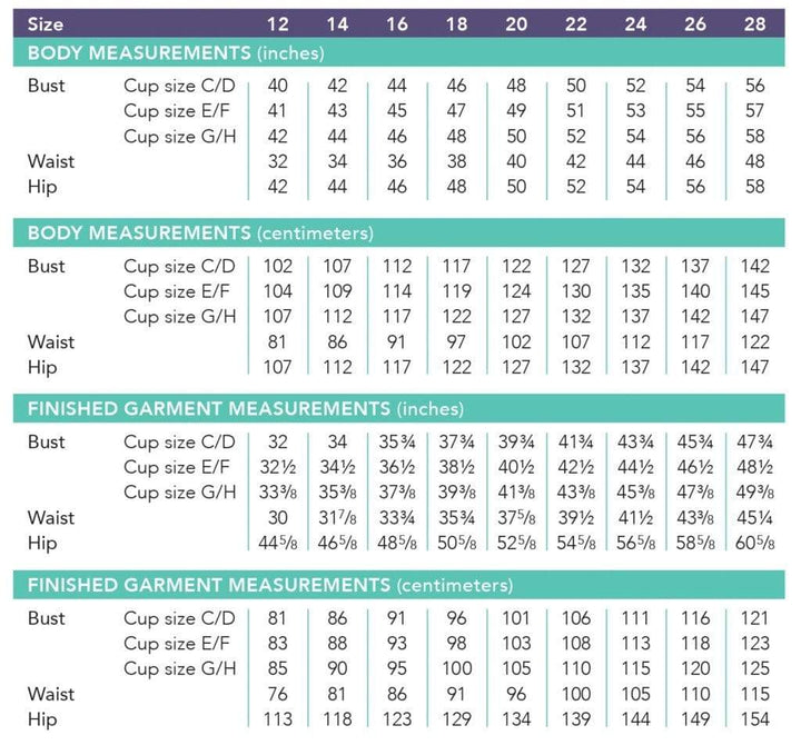 Washington Dress, Cashmerette