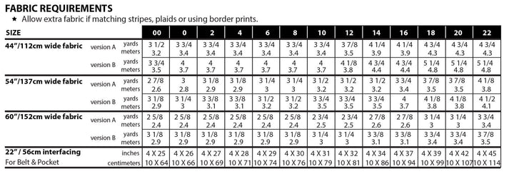 Wildwood Wrap Dress Sizes 00-34 - Sew House Seven