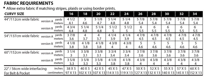 Wildwood Wrap Dress Sizes 00-34 - Sew House Seven