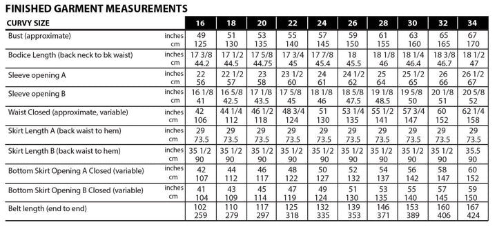 Wildwood Wrap Dress Sizes 00-34 - Sew House Seven