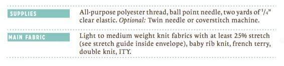 Wren Knit Dress, Colette