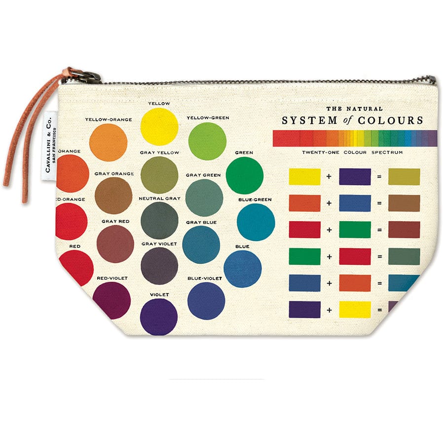 Default Cavallini Pouch Color Wheel