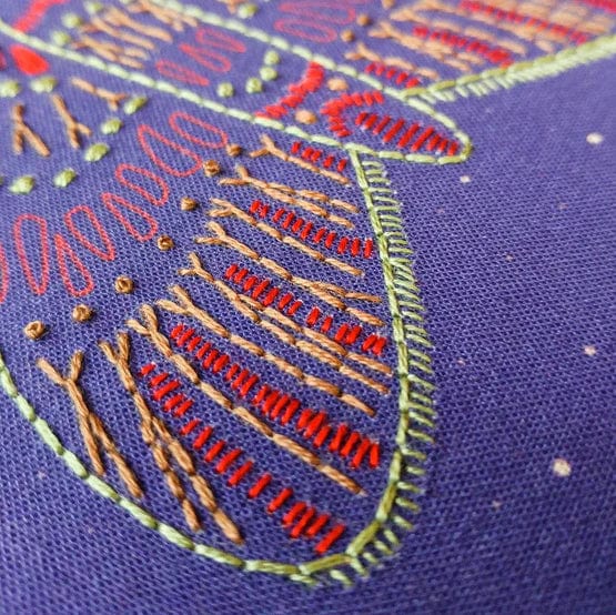 Midnight Flight Embroidery Kit - Cozyblue Handmade