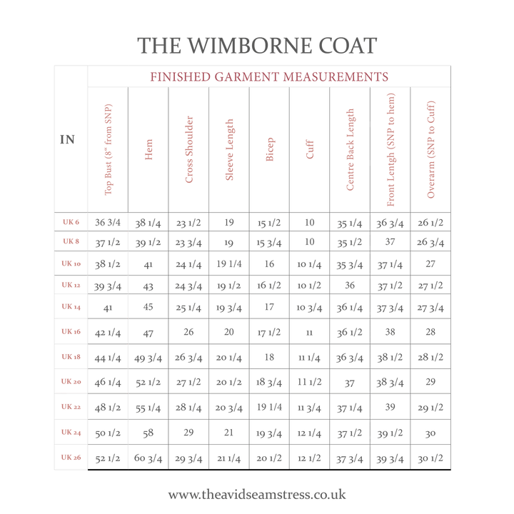 Default The Avid Seamstress Wimborne Coat - Adult Pattern