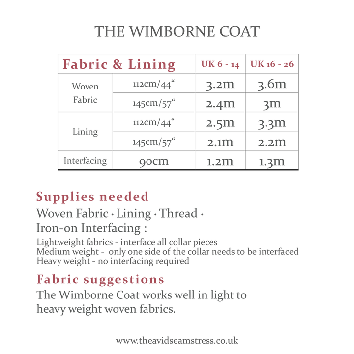 Default The Avid Seamstress Wimborne Coat - Adult Pattern