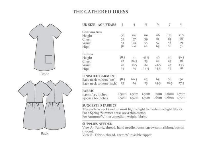 Children's Gathered Dress, The Avid Seamstress