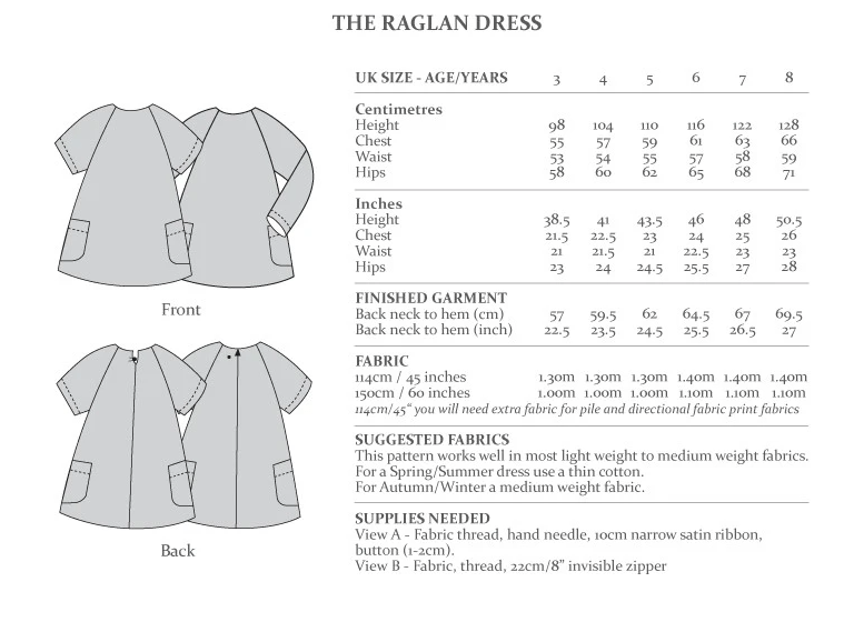 Children's Raglan Dress, The Avid Seamstress