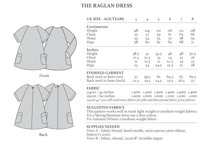 Children's Raglan Dress, The Avid Seamstress