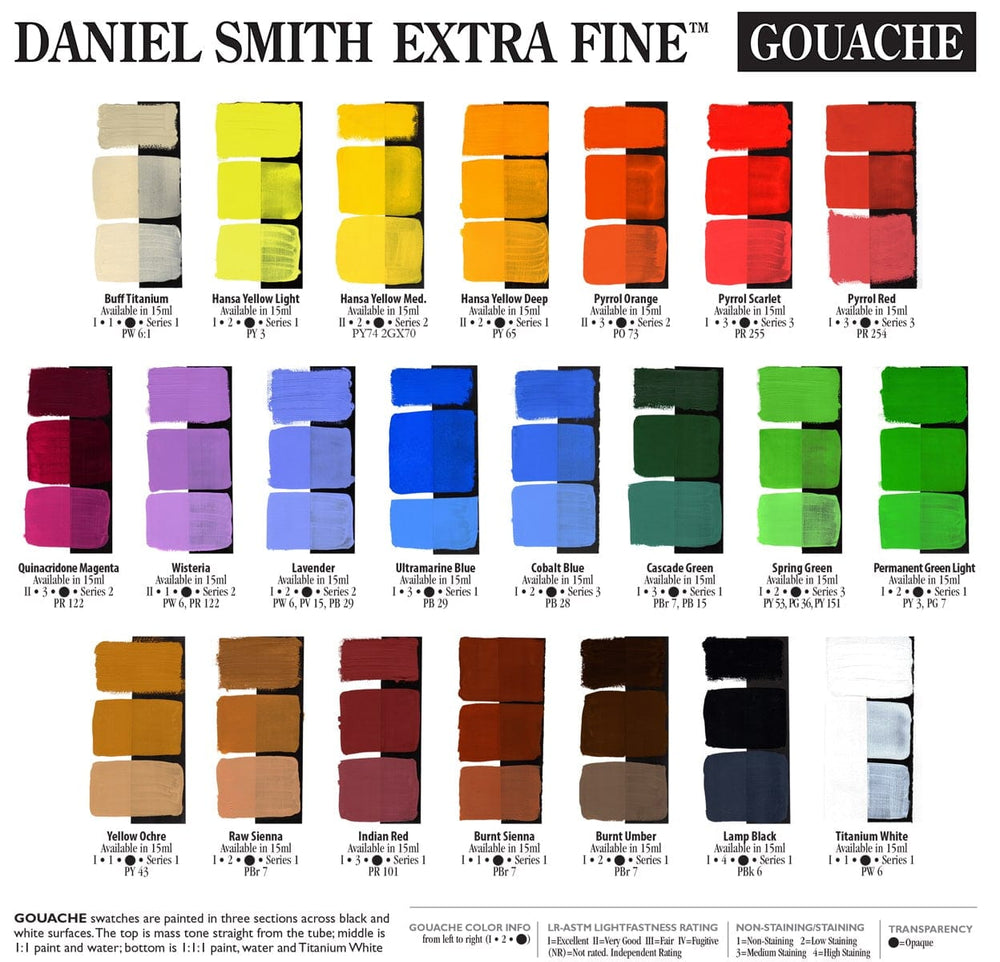 Daniel Smith Extra Fine Gouache - Hansa Yellow Light