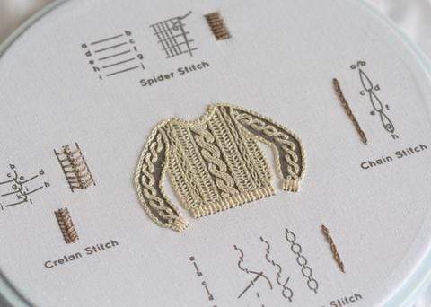 Embroidery Sampler ~ Knit Sweater