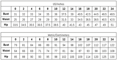 Stasia Dress & Tee, Sew Liberated