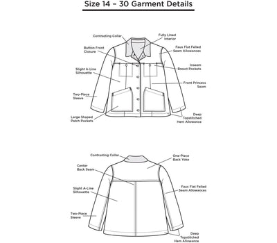 Thayer Jacket, Grainline Studio