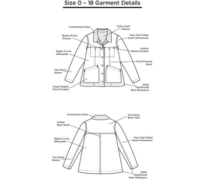 Thayer Jacket, Grainline Studio