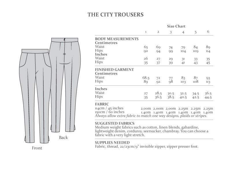 The City Trousers, The Avid Seamstress